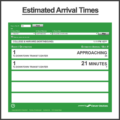 estimated arrival times