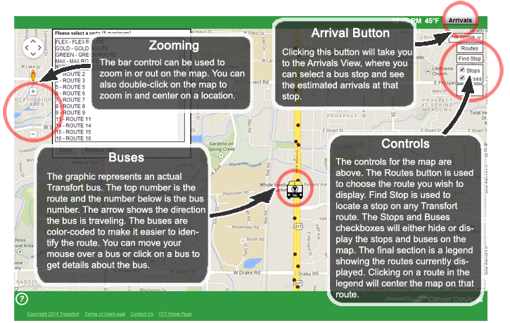 Zooming - The bar control can be used to zoom in or out on the map.  You can also double-click on the map to zoom in and center on a location. Buses - The graphic represents an actual Transfort bus.  The top number is the route and the number below is the bus number.  The arrow shows the direction the bus is traveling.  The buses are color-coded to make it easier to identify the route. You can move your mouse over a bus or click on a bus to get details about the bus. Bus Stops - The red dots represent bus stops on a bus route.  Red dots right next to each other represent bus stops on either side of the street, with buses going in opposite directions.  You can move your mouse over a stop or click on a stop to see the name of the stop and get details on when a bus is predicted to arrive at that stop. Controls - The controls for the map are above.  The Routes button is used to choose the route you wish to display.  Find Stop is used to locate a stop on any Transfort route.  The Stops and Buses checkboxes will either hide or display the stops and buses on the map.  The final section is a legend showing the routes currently displayed.  Clicking on a route in the legend will center the map on that route.